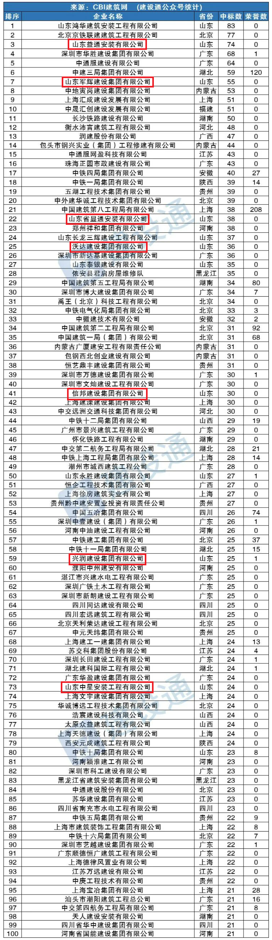联想截图_20221213113844.png