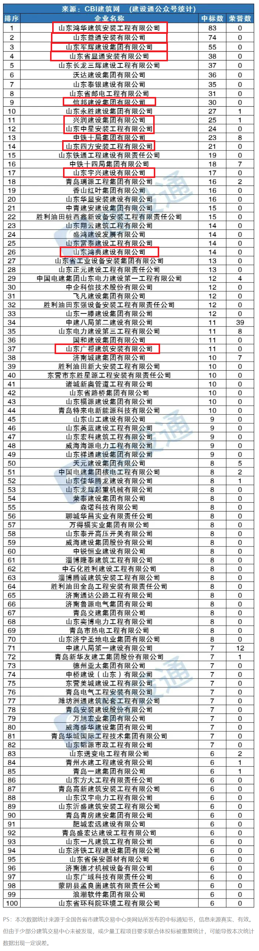 联想截图_20221216091111.png