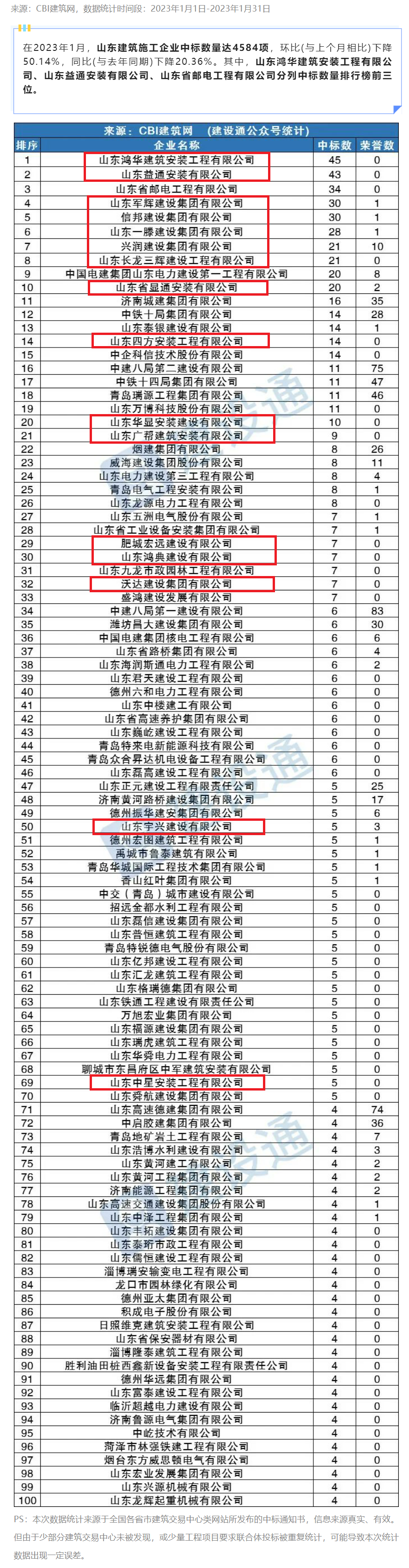 联想截图_20230221001215.png