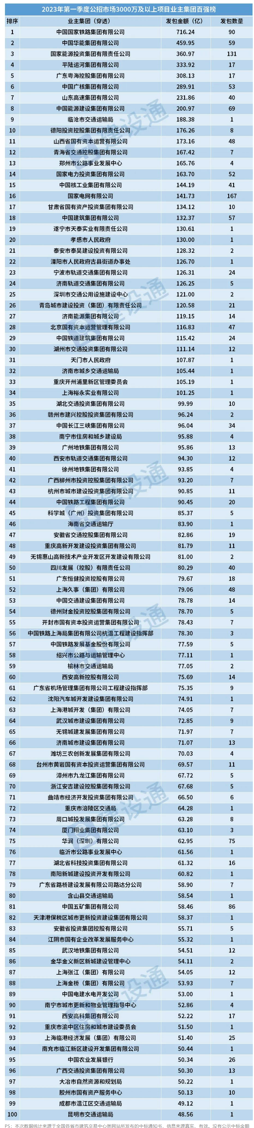 联想截图_20230519065713.png