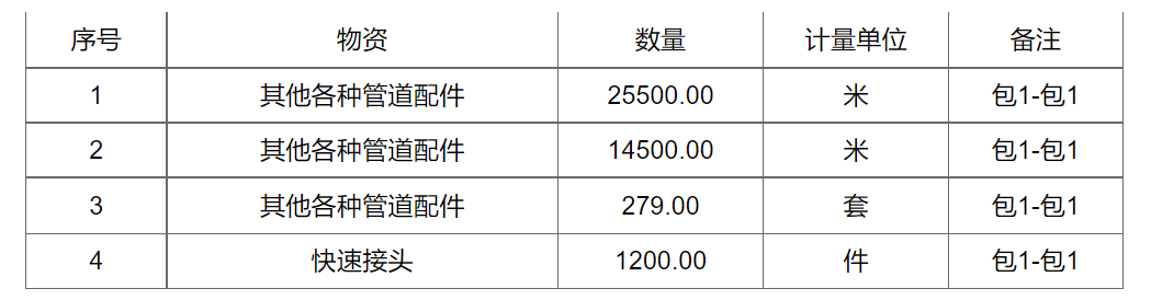 1676379622613.png image.png